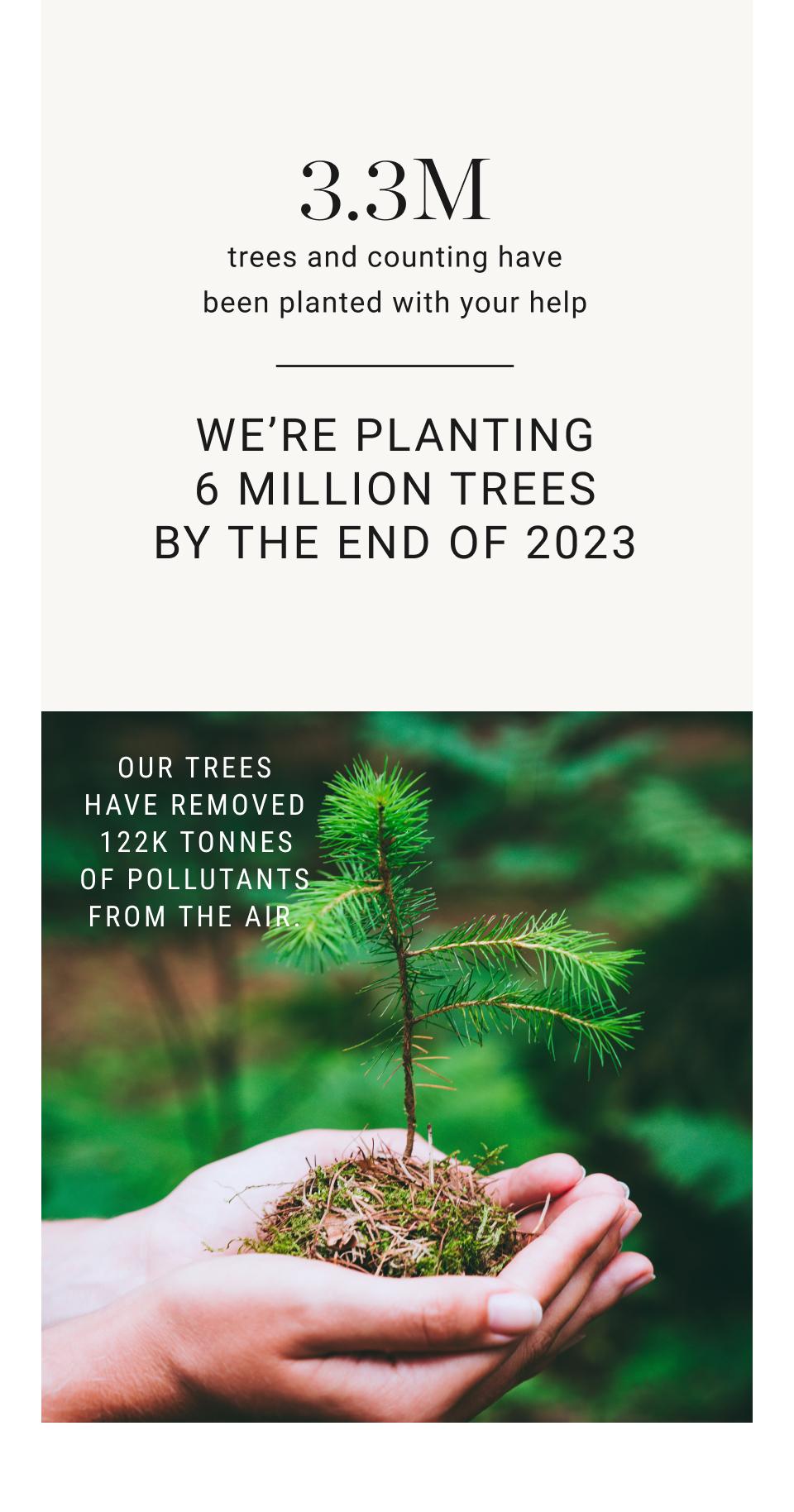 3.3M trees and counting have been planted with your help.